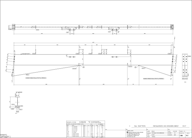 Click to enlarge © Ideal Steel Ltd